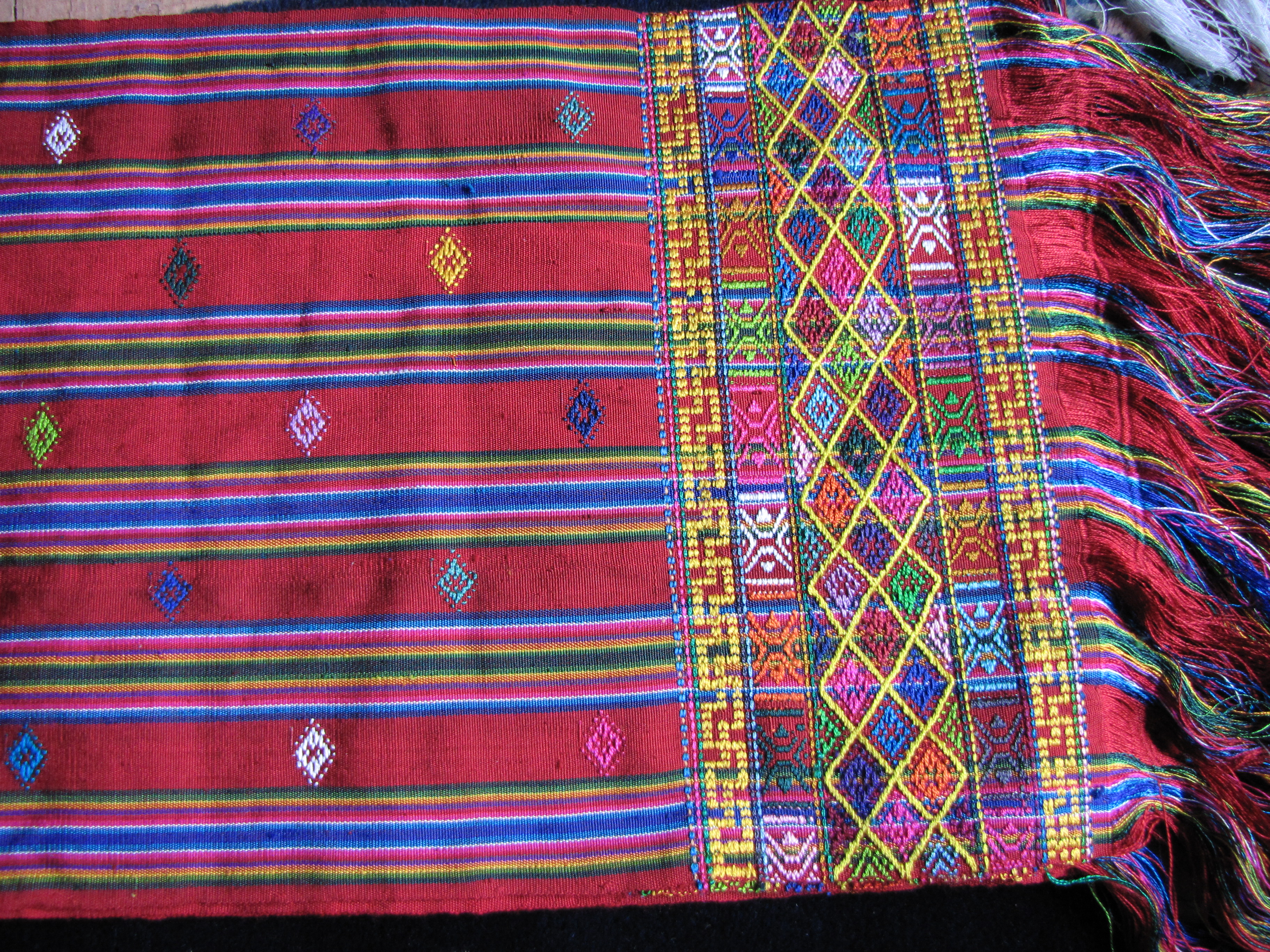 Colorantes Sulfurosos